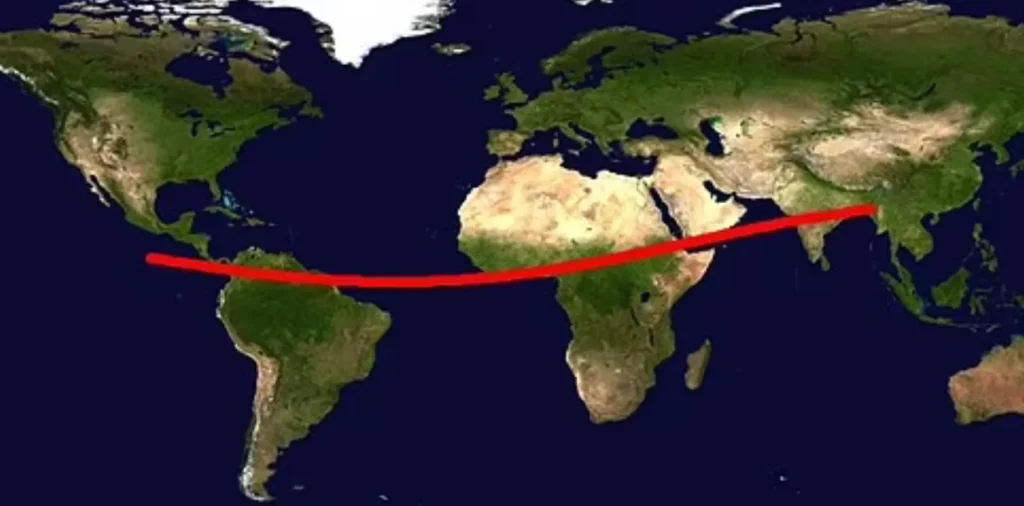 Asteroid Warning Network